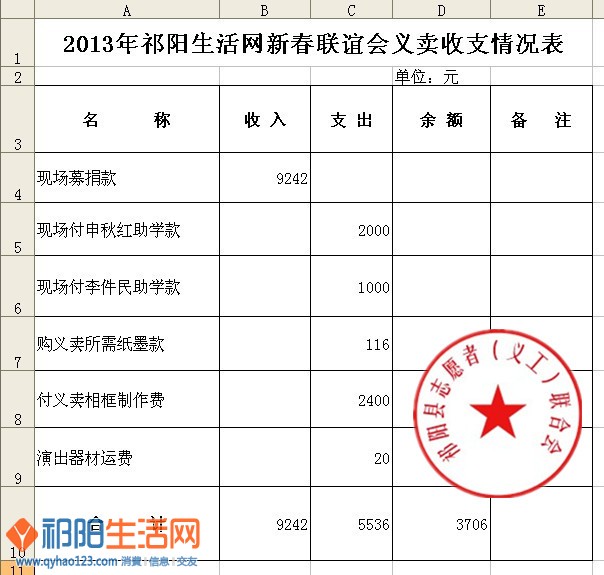 联谊会报表.jpg