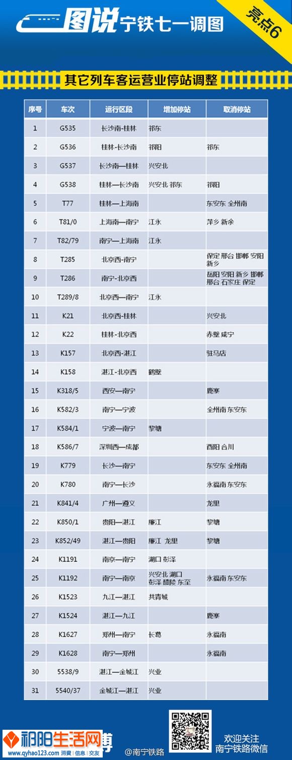 看看东安被取消的车子   好可怜哦