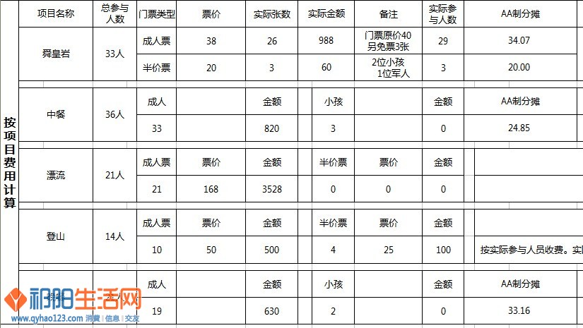 费用截图.jpg