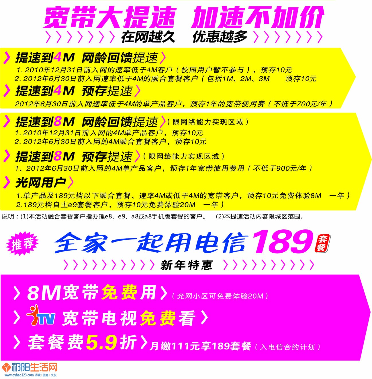 电信宽带免费大提速.jpg