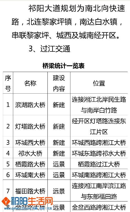 QQ截图20150523103455.png