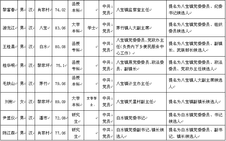20160418171556300010.jpg
