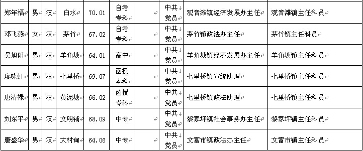 20160418171816417321.jpg