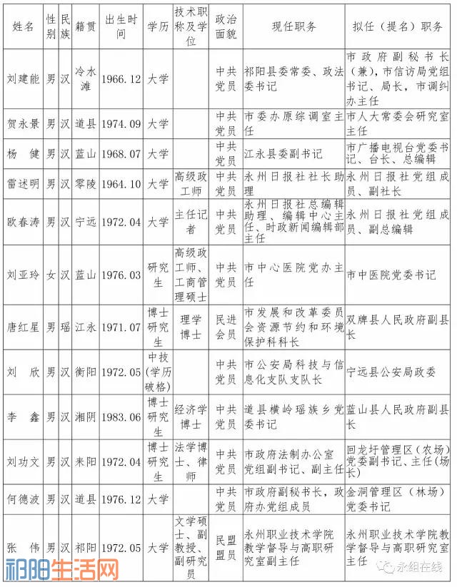 20170728081335113.jpg