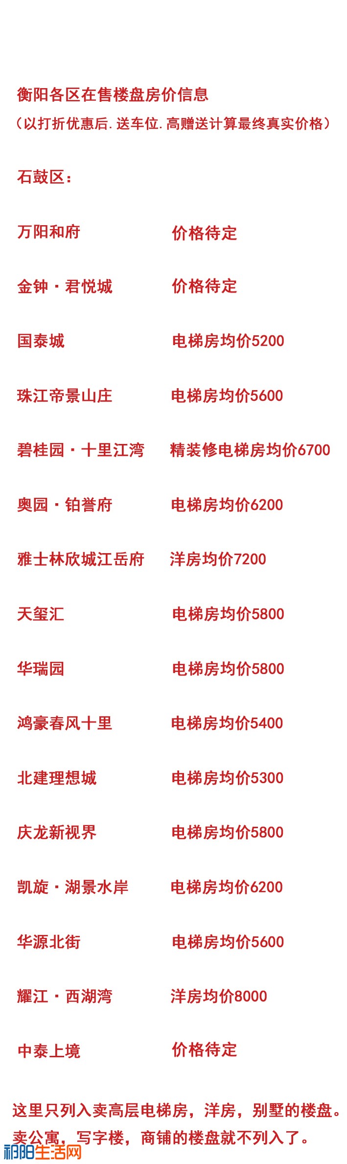 衡阳房价图33333.jpg