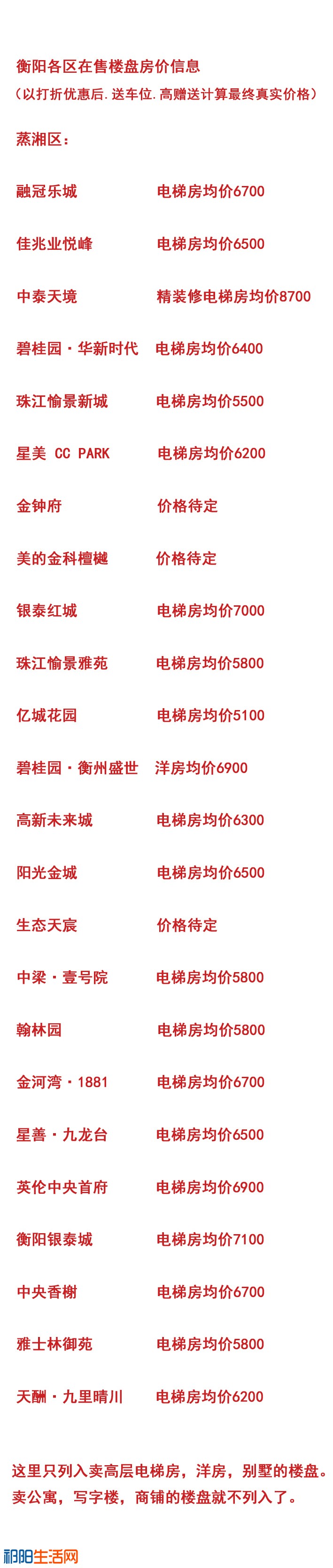 衡阳房价图44444.jpg