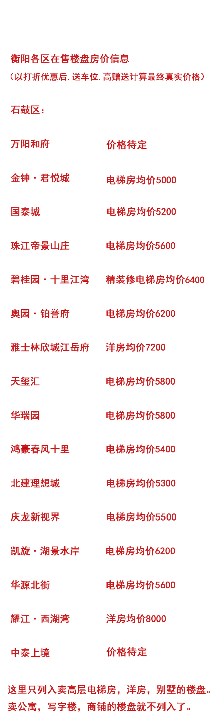 衡阳房价图33333.jpg