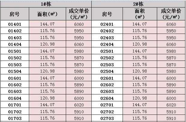 18038A896017572FB620FAB61BF60188.jpeg
