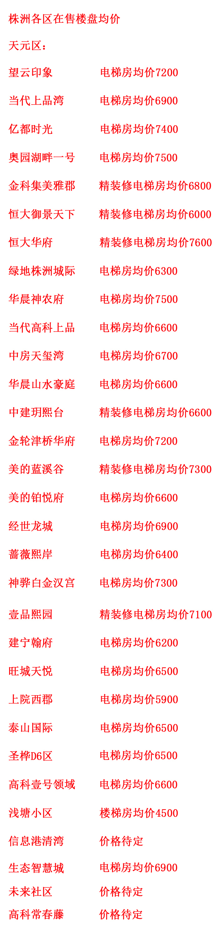 zhu s.jpg