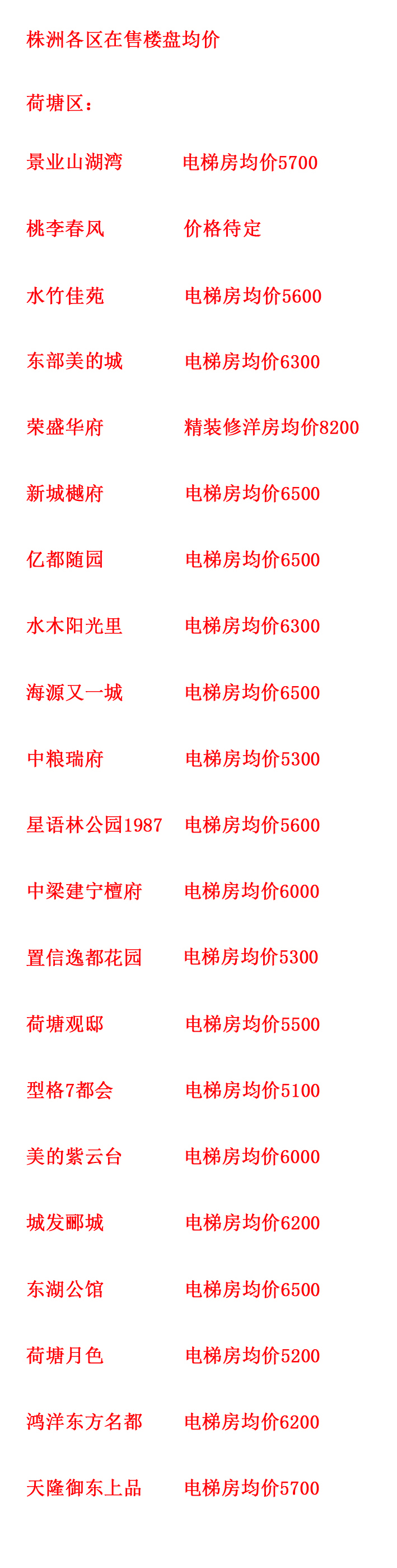 zhu o.jpg